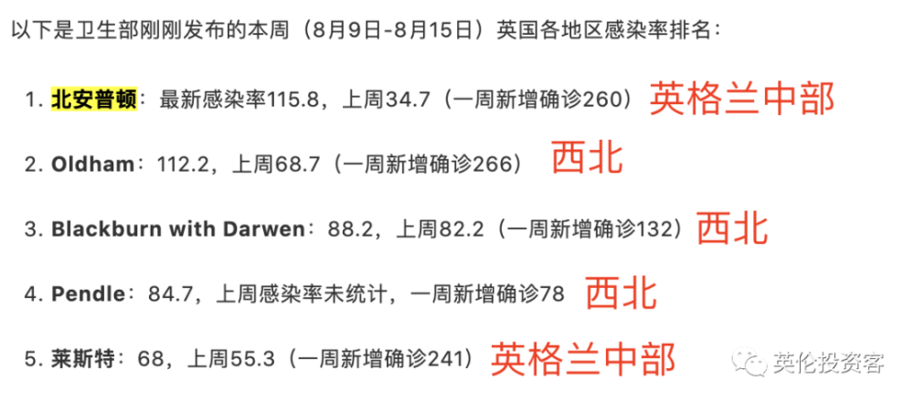 英国伯明翰疫情下的科技之光，智能守护者革新之旅