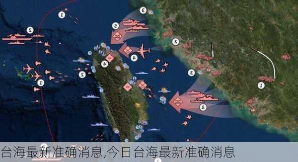 台海新闻今日最新动态